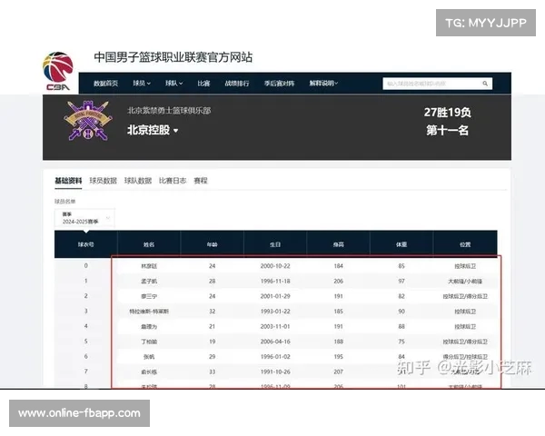 CBA赛季数据统计:球员的关键数据 CBA赛季数据统计:球员的关键数据