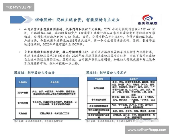 从热潮到崩盘:广东造车新势力为何突然爆雷?(广东生产汽车厂) 从热潮到崩盘:广东造车新势力为何突然爆雷?(广东生产汽车厂)